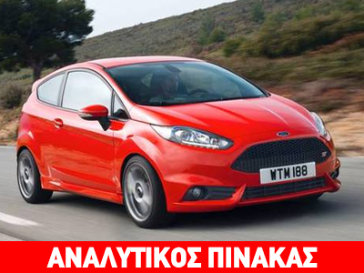 Νέες χαμηλότερες τιμές για όλα τα μοντέλα της Ford